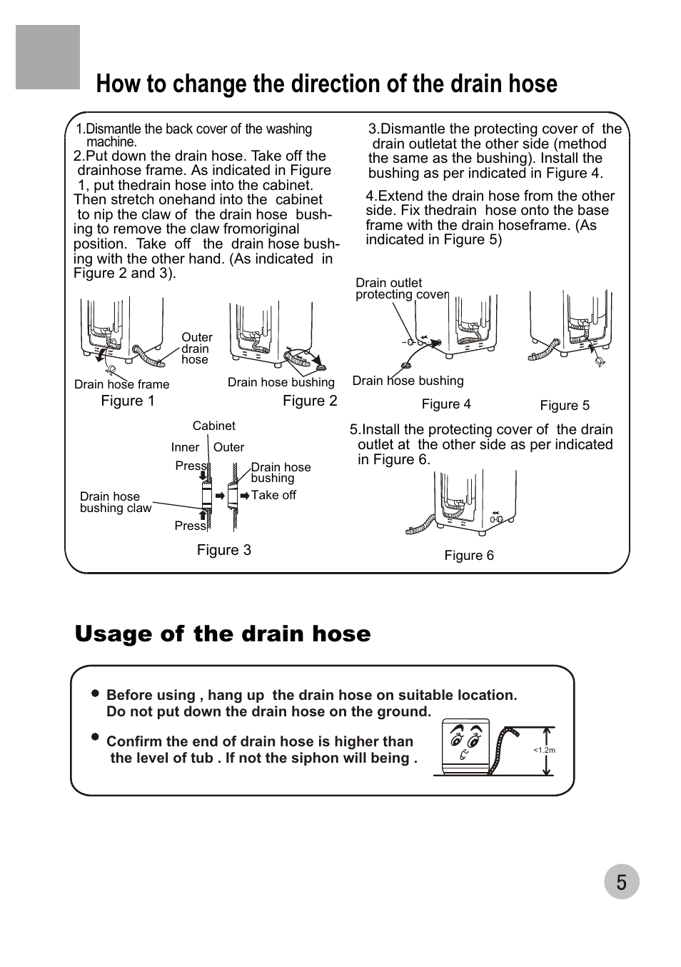 How to change the direction of the drain hose, Usage of the drain hose | haier XQB50-68 User Manual | Page 7 / 18