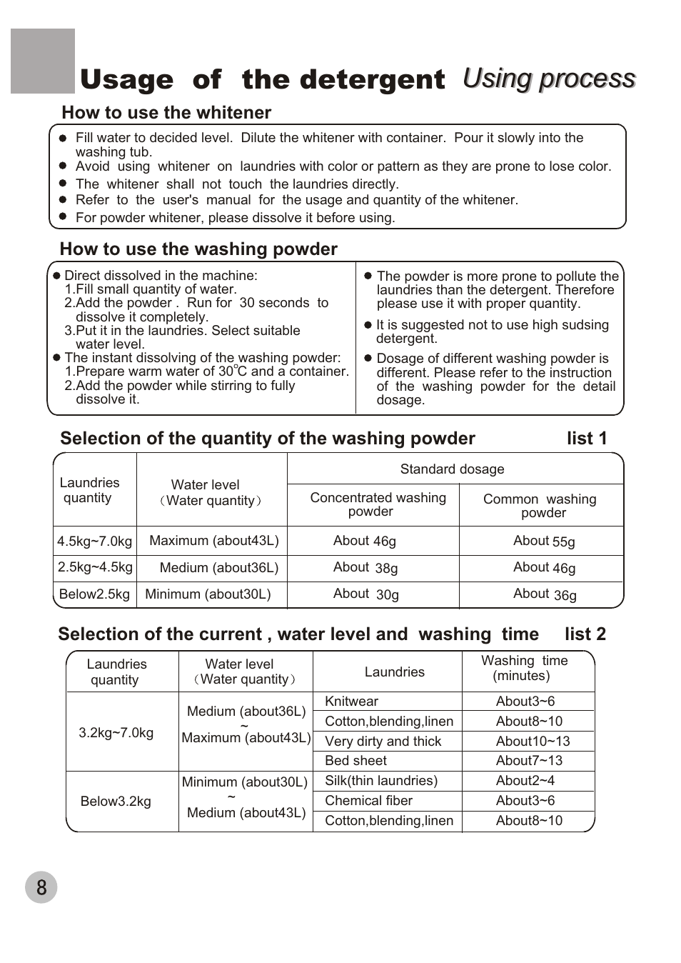 Usage of the detergent using process using process | haier WMS656 User Manual | Page 10 / 20
