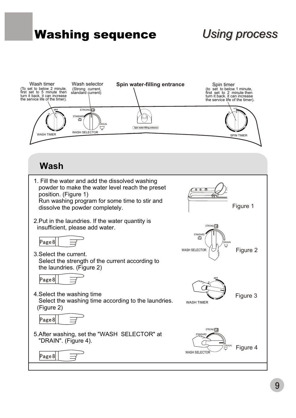 Washing sequence using process using process, Wash, Figure 1 figure 2 figure 4 | Figure 3 | haier WMS656 User Manual | Page 11 / 20