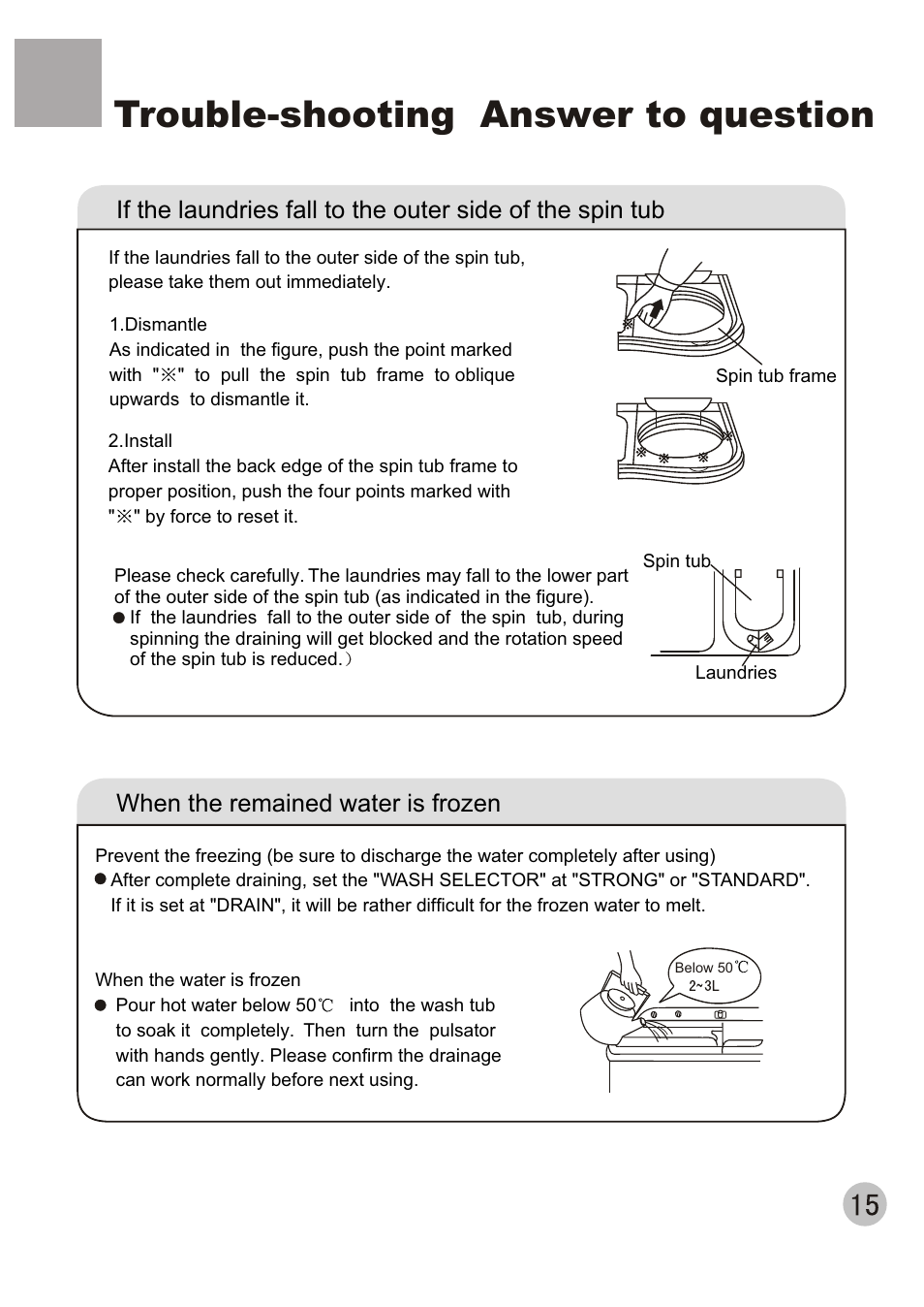 Trouble-shooting answer to question, When the remained water is frozen | haier WMS656 User Manual | Page 17 / 20