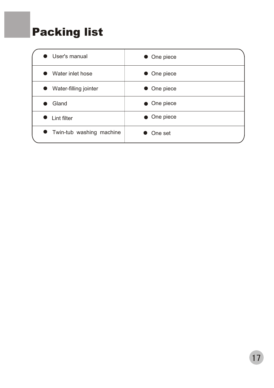 Packing list | haier WMS656 User Manual | Page 19 / 20
