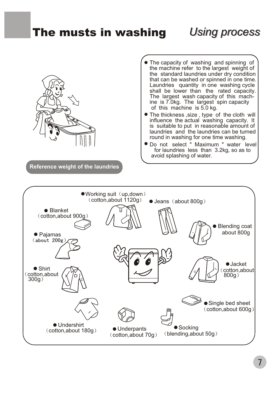 Using process, Using process the musts in washing | haier WMS656 User Manual | Page 9 / 20