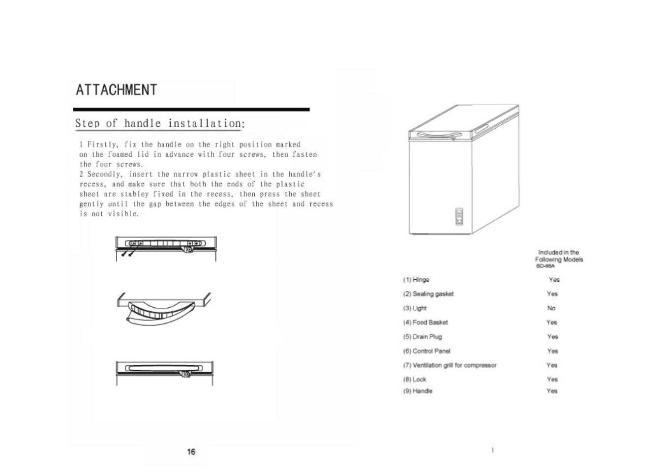 haier THERMOCOOL BD-66A User Manual | Page 3 / 10