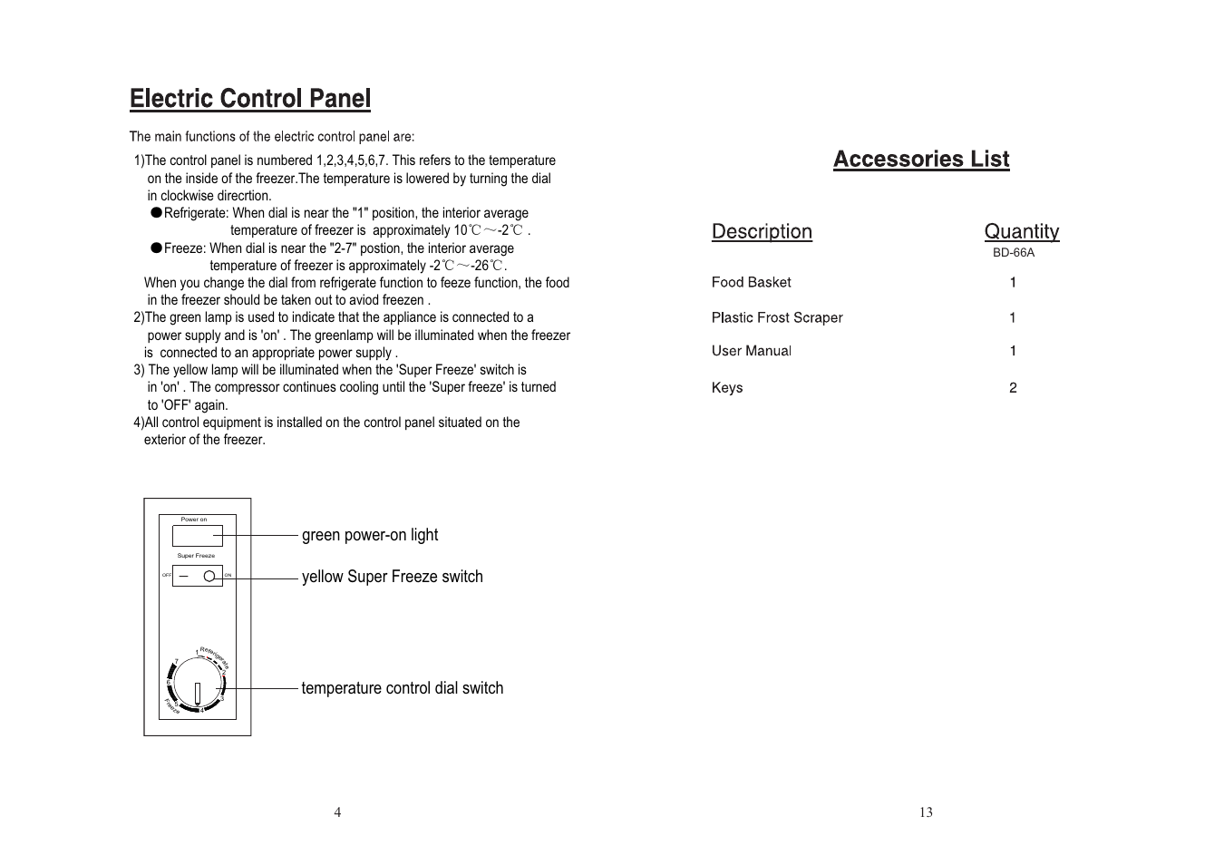 haier THERMOCOOL BD-66A User Manual | Page 6 / 10