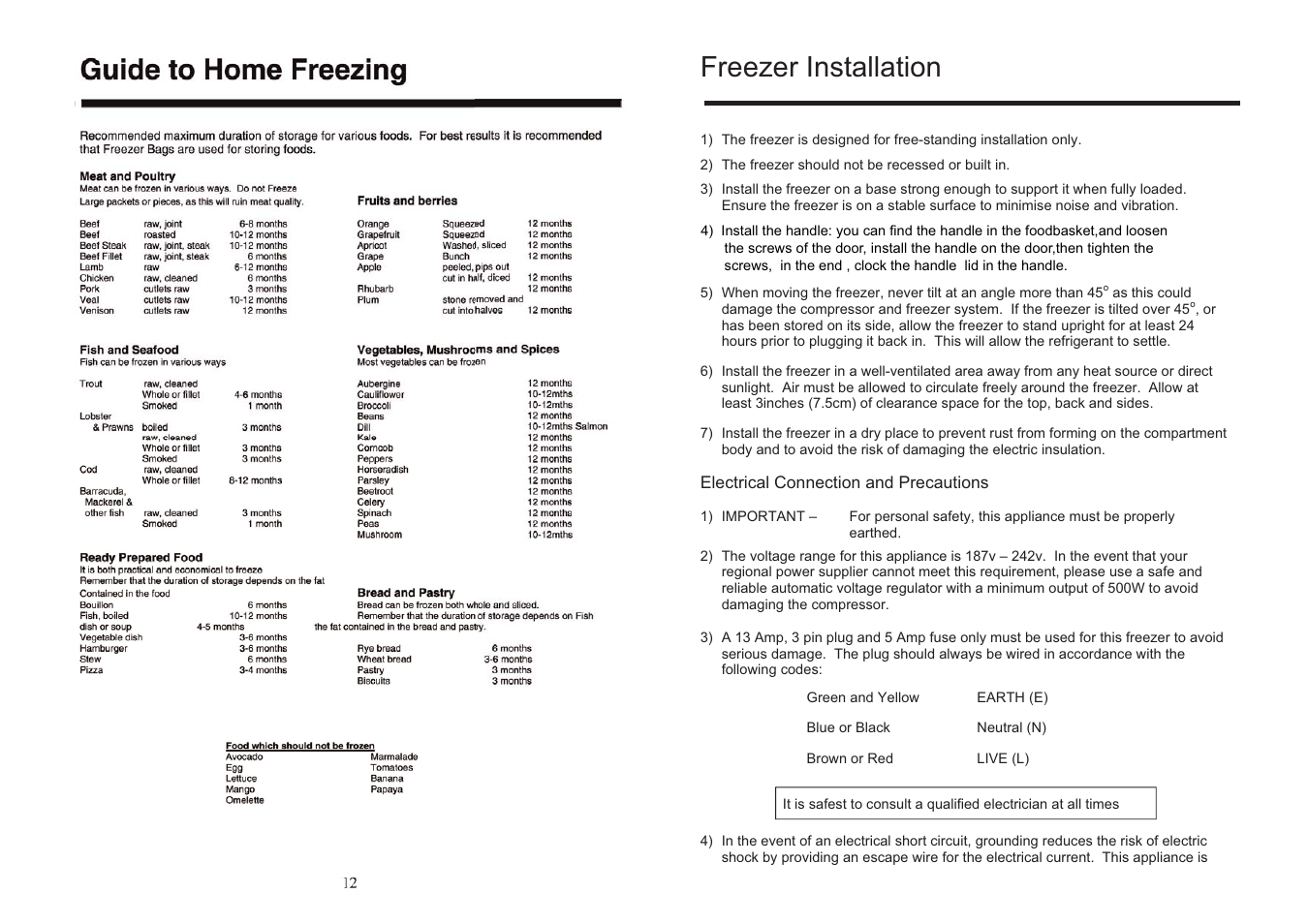 Freezer installation | haier THERMOCOOL BD-66A User Manual | Page 7 / 10