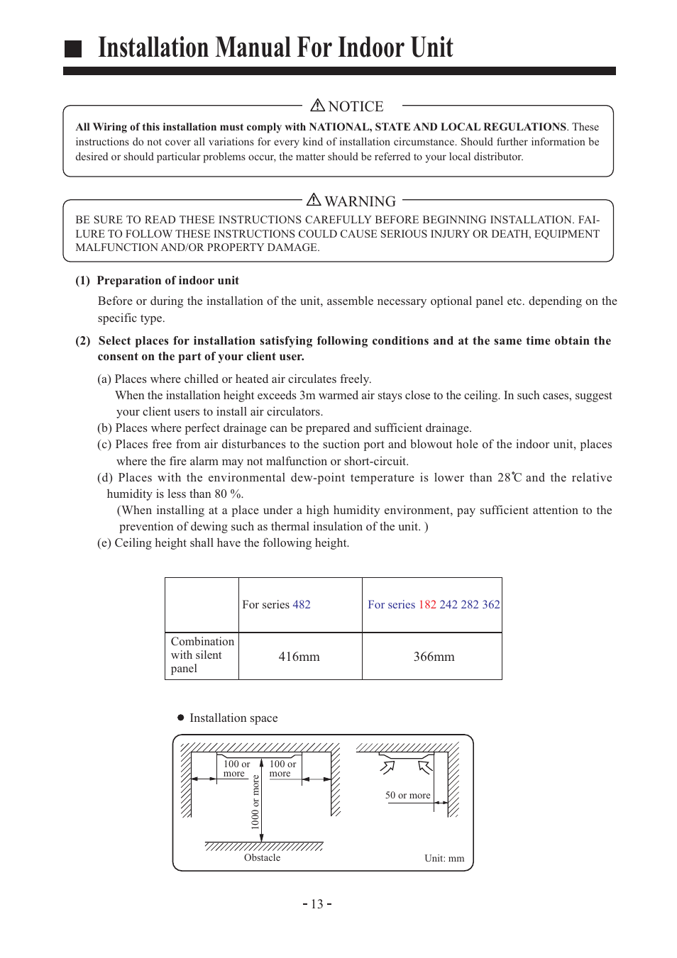 Installation manual for indoor unit, Notice, Warning | haier AD362AMEAA User Manual | Page 14 / 22