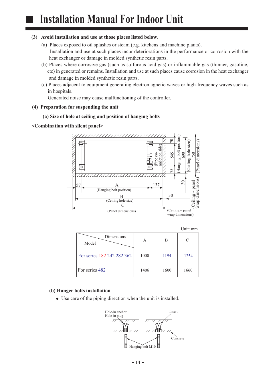 Installation manual for indoor unit | haier AD362AMEAA User Manual | Page 15 / 22