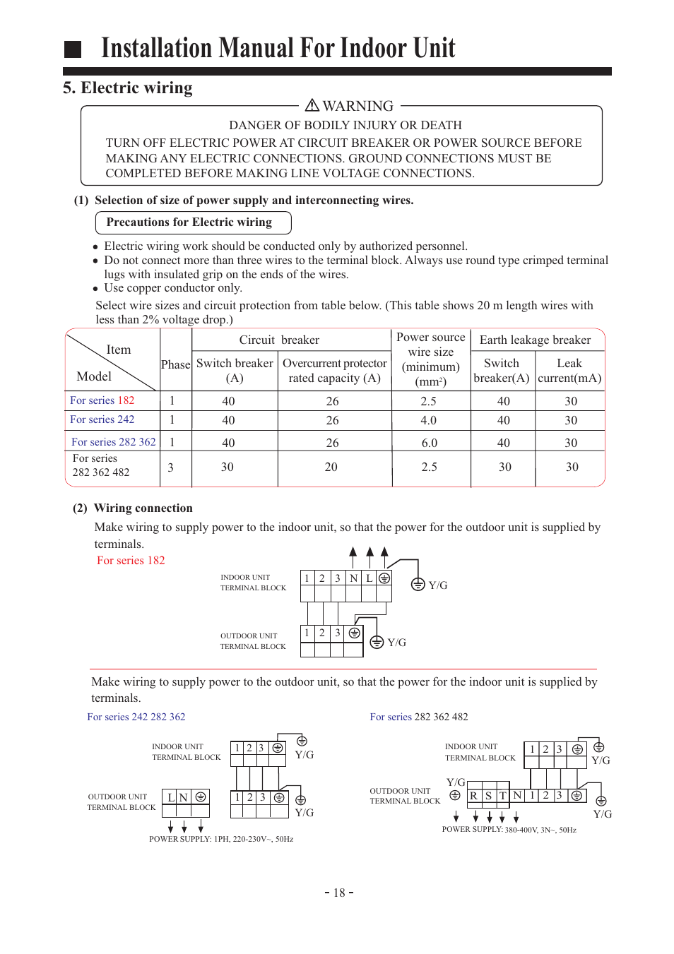Installation manual for indoor unit, Electric wiring, Warning | haier AD362AMEAA User Manual | Page 19 / 22