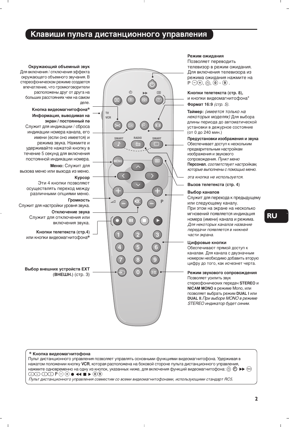 До‡‚л¯л фыо¸ъ‡ ‰лтъ‡ìˆëóììó„у ыф‡‚îâìëﬂ | Philips 21PT5458 User Manual | Page 49 / 96