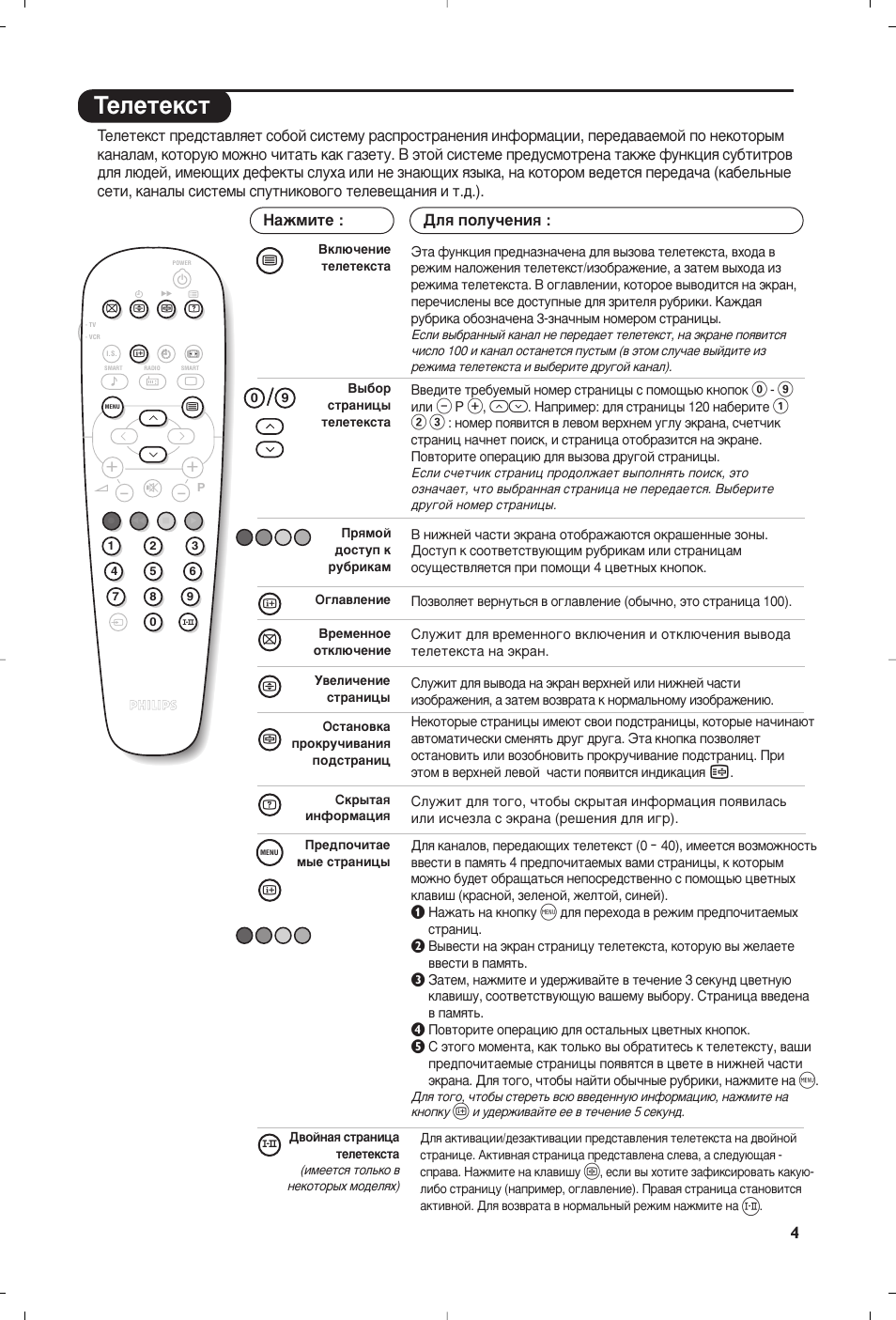 Нвовъвнтъ | Philips 21PT5458 User Manual | Page 51 / 96