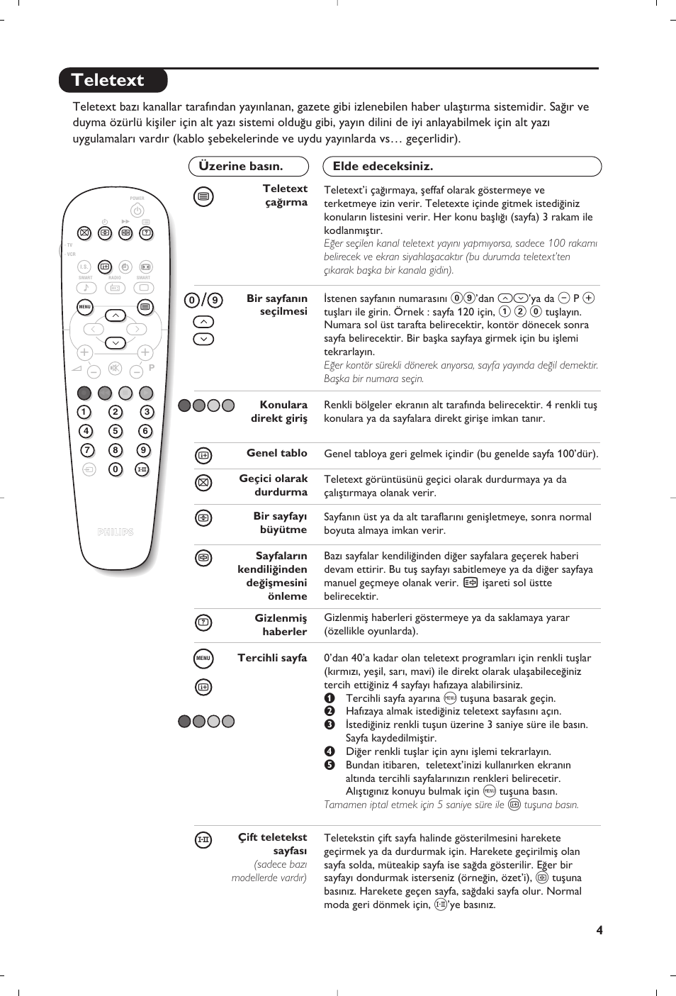 Teletext | Philips 21PT5458 User Manual | Page 71 / 96