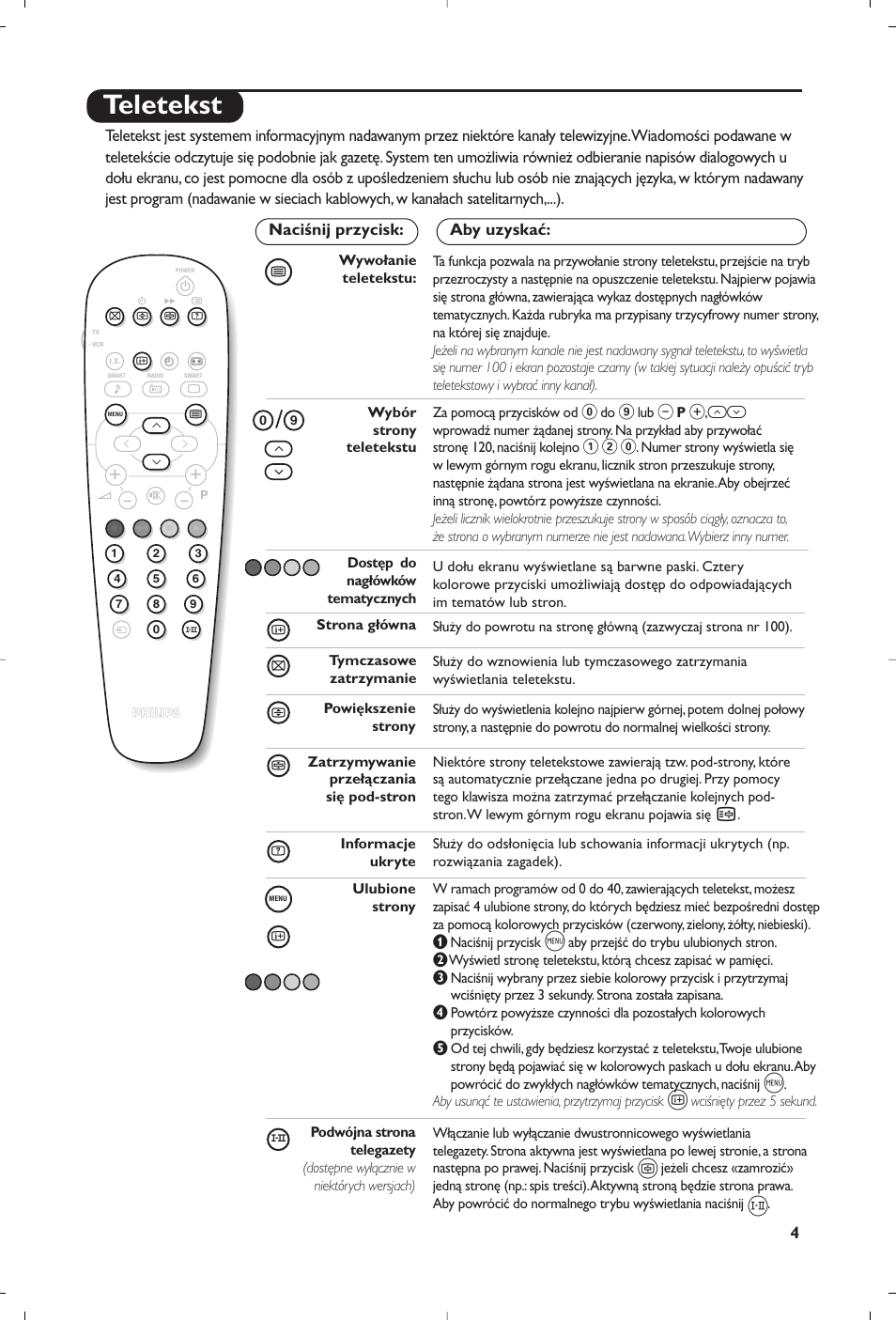 Teletekst | Philips 21PT5458 User Manual | Page 81 / 96