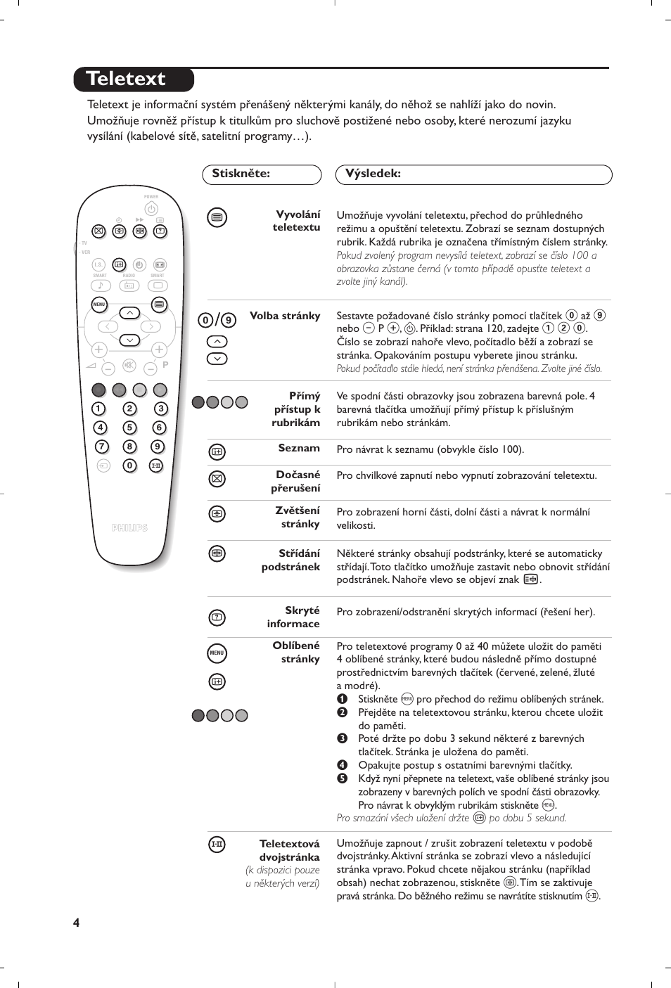 Teletext | Philips 21PT5458 User Manual | Page 86 / 96