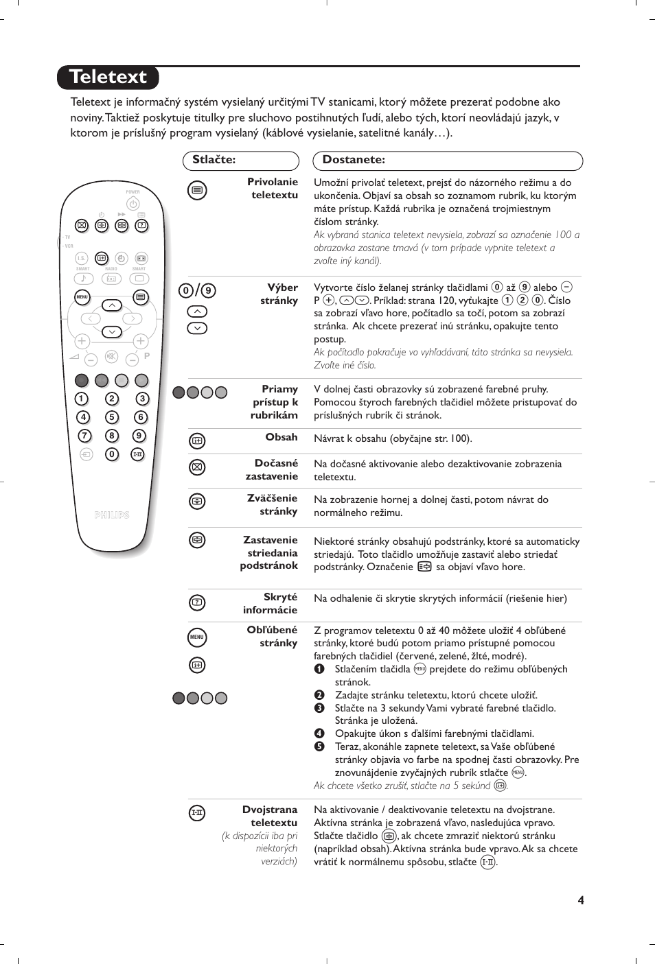 Teletext | Philips 21PT5458 User Manual | Page 91 / 96