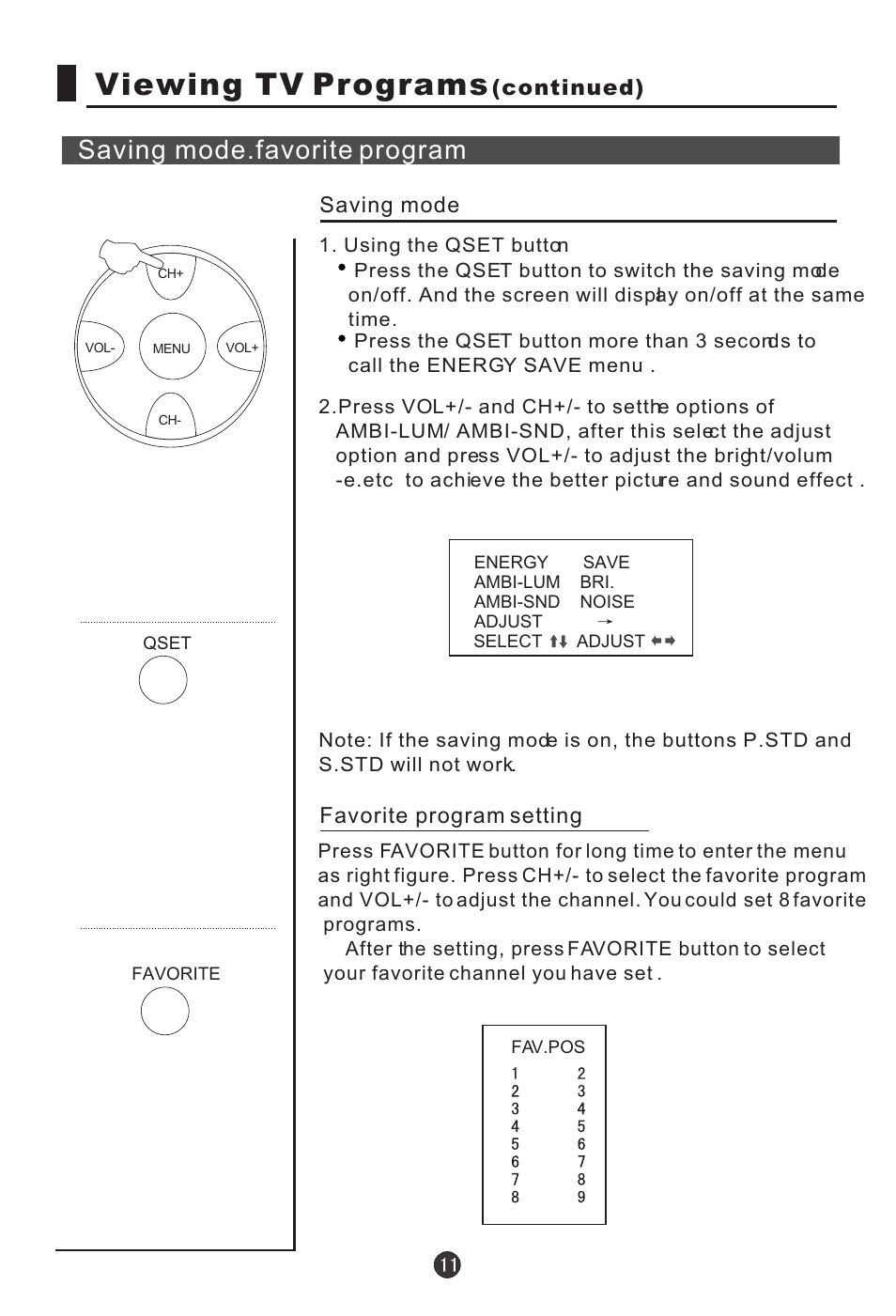 Ъ д ¿ д ¯ а а ¼ ° ж б д » п ф к ¾ ¹ ¦ д ь, Viewing tv programs, Saving mode.favorite program | haier 21T5A User Manual | Page 12 / 32