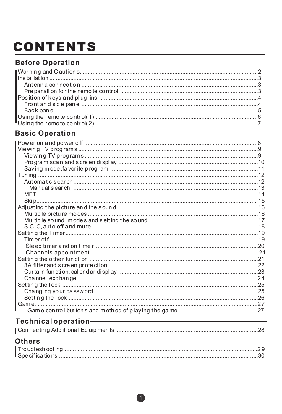 haier 21T5A User Manual | Page 2 / 32