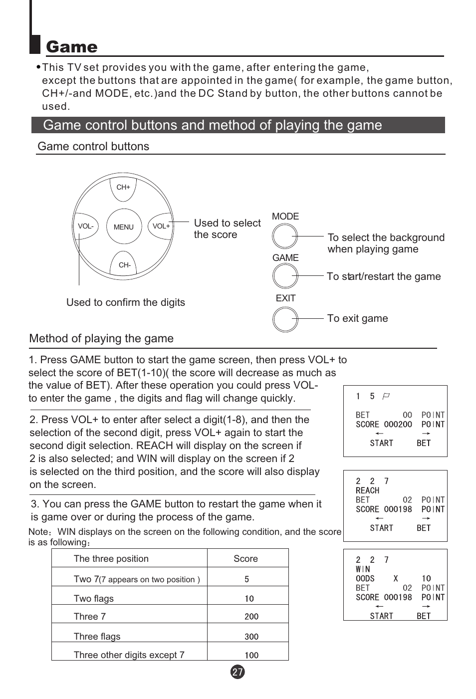 Game, Method of playing the game game control buttons | haier 21T5A User Manual | Page 28 / 32
