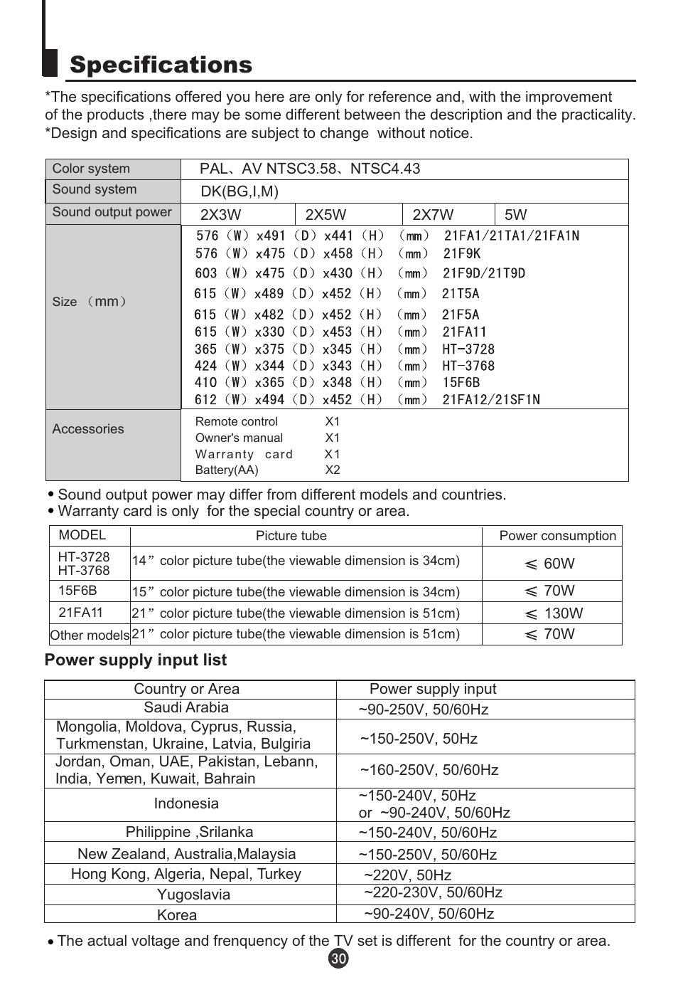 Specifications | haier 21T5A User Manual | Page 31 / 32