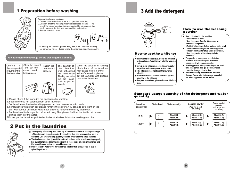2 put in the laundries, 1 preparation before washing, 3 add the detergent | haier 50FREE-3B User Manual | Page 10 / 10