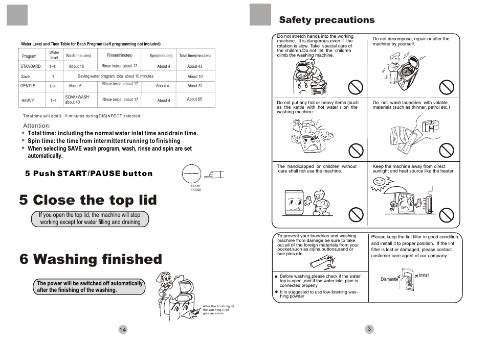 5 close the top lid, 6 washing finished, Safety precautions | 5 push start/pause button | haier 50FREE-3B User Manual | Page 5 / 10