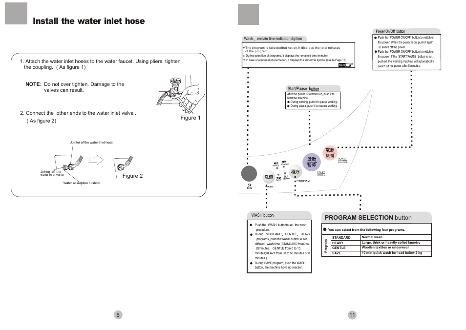 Install the water inlet hose, Program selection button | haier 50FREE-3B User Manual | Page 8 / 10