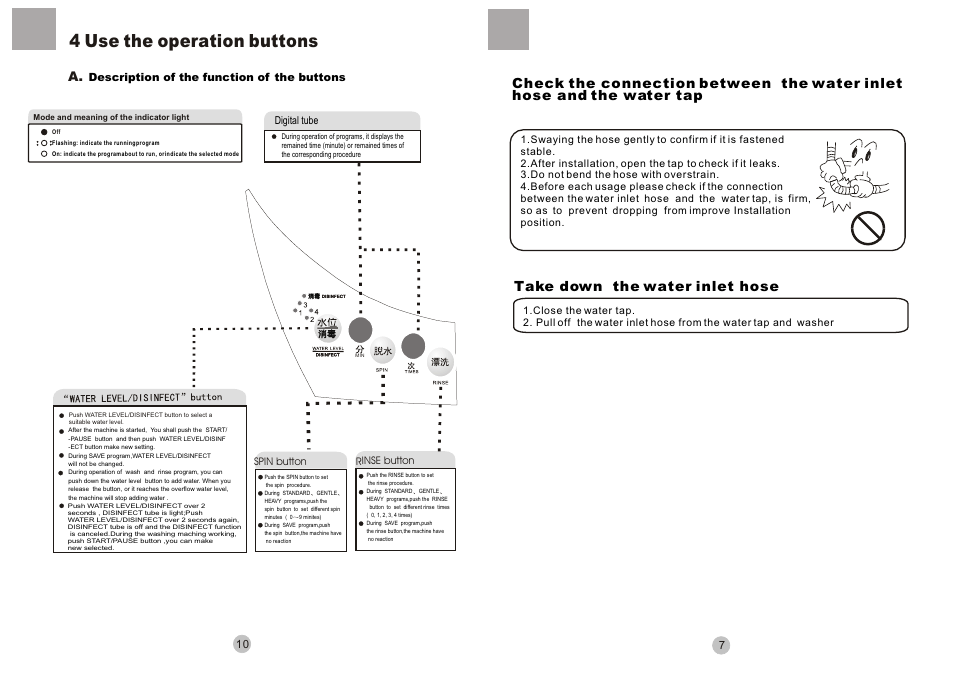 4 use the operation buttons, Take down the water inlet hose | haier 50FREE-3B User Manual | Page 9 / 10