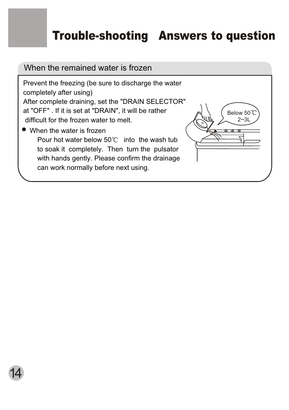 Trouble-shooting answers to question | haier HWM120-CS User Manual | Page 16 / 18