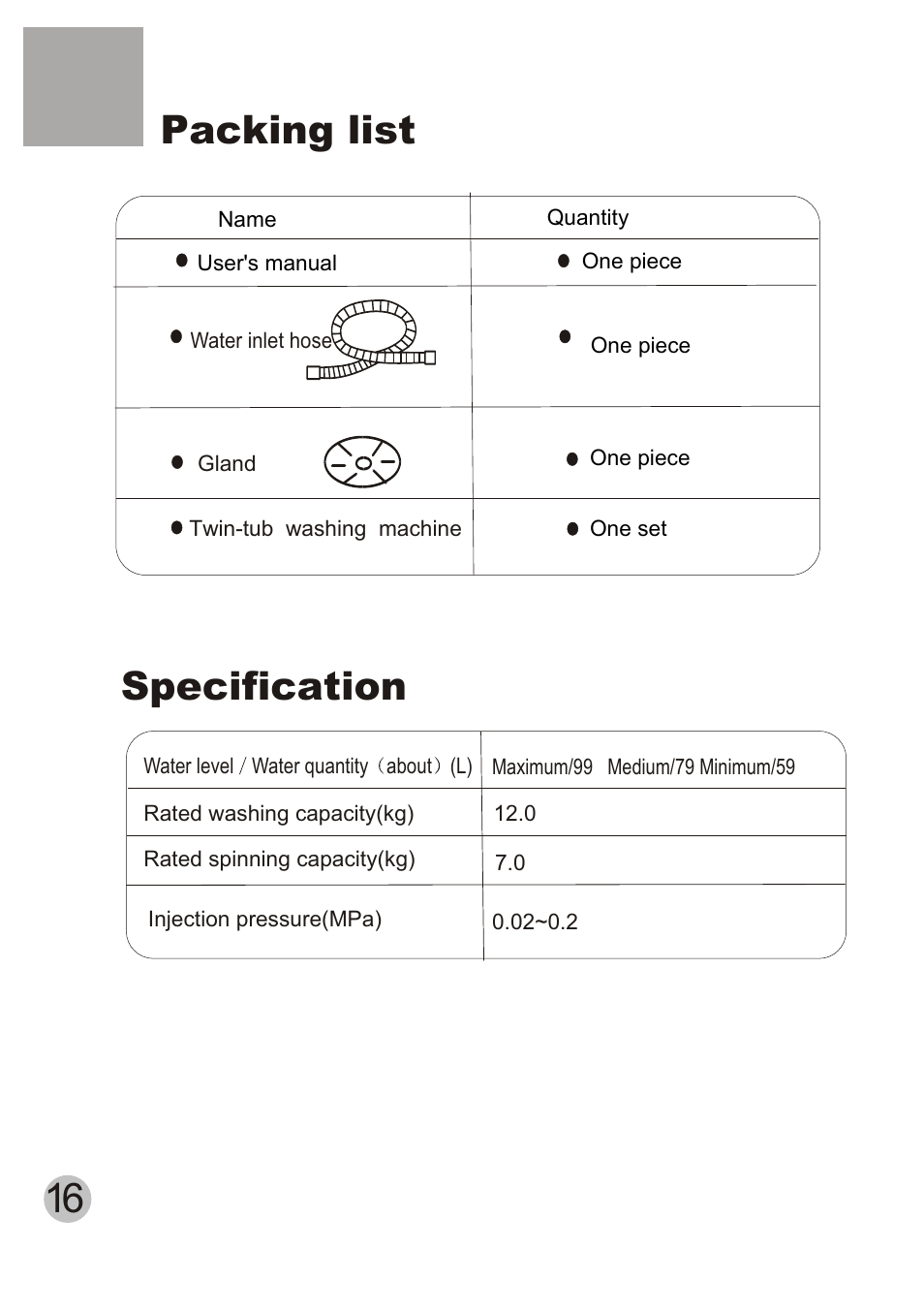 Packing list, Specification | haier HWM120-CS User Manual | Page 18 / 18