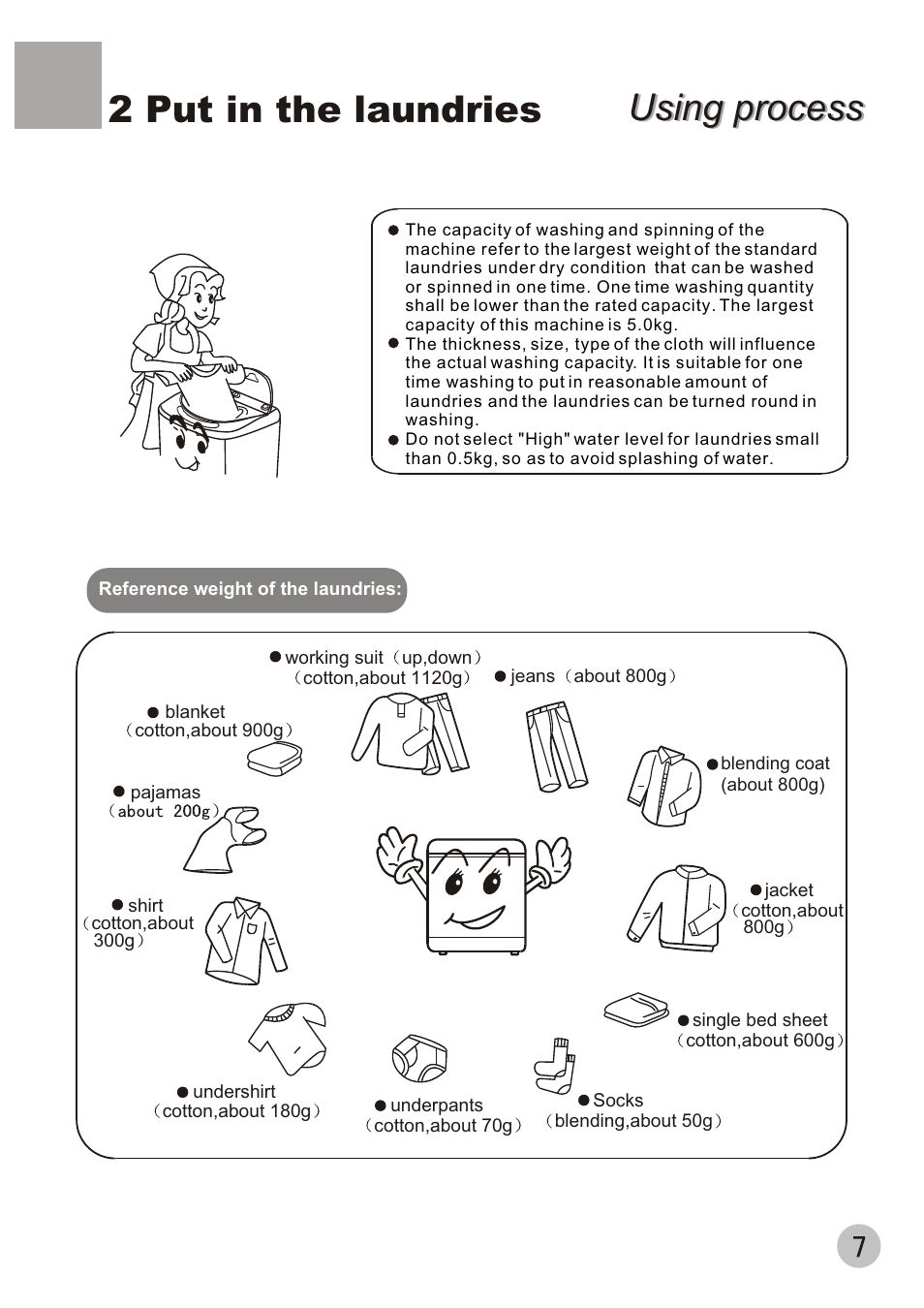 Using process, Using process 2 put in the laundries | haier XQB50-10A User Manual | Page 10 / 20