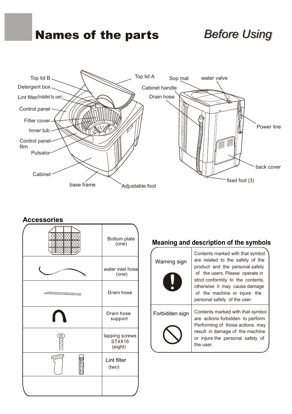 Before using, Before using names of the parts, Meaning and description of the symbols | Accessories | haier XQB50-10A User Manual | Page 3 / 20