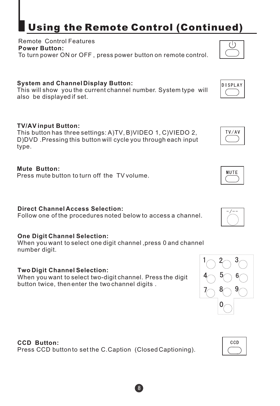 Using the remote control (continued) | haier HTN20R16 User Manual | Page 10 / 24