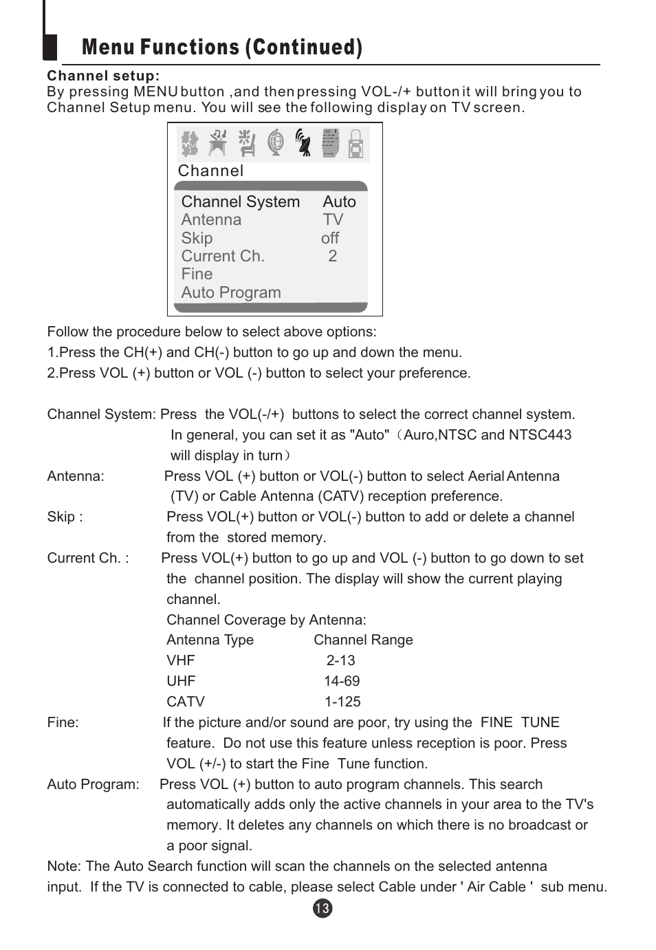 Menu functions (continued) | haier HTN20R16 User Manual | Page 15 / 24