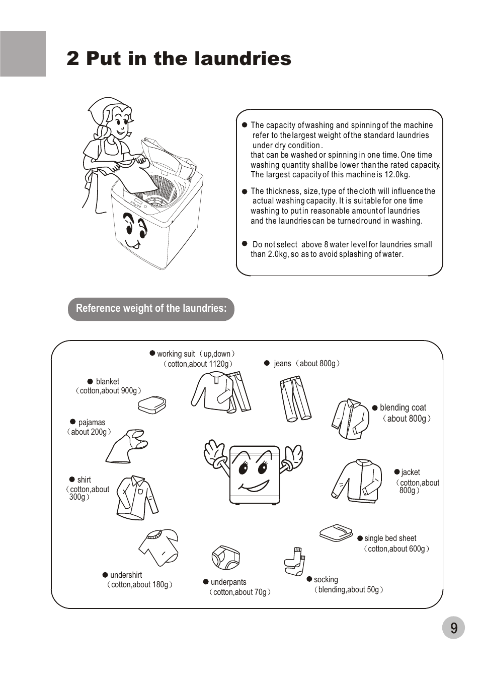 2 put in the laundries, Reference weight of the laundries | haier HWM120-01 User Manual | Page 11 / 20