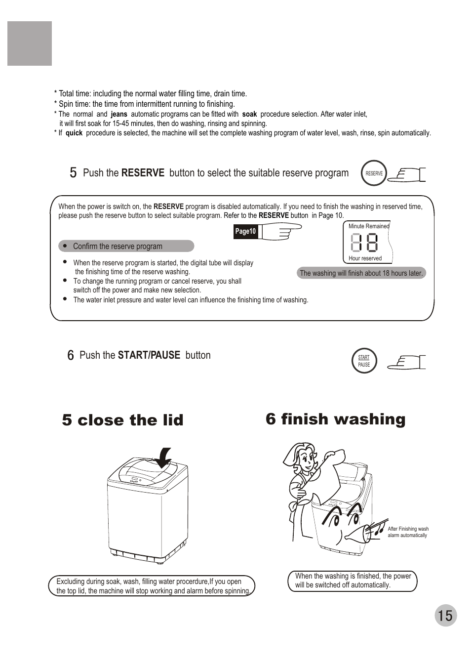 5 close the lid 6 finish washing | haier HWM120-01 User Manual | Page 17 / 20