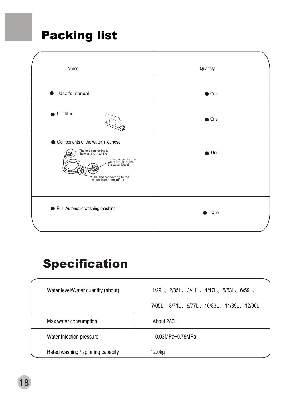 Packing list, Specification | haier HWM120-01 User Manual | Page 20 / 20