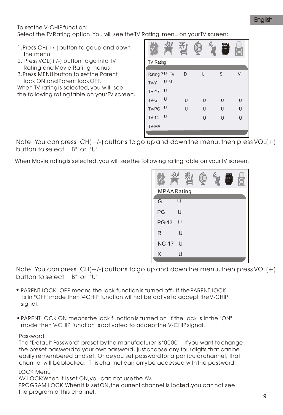 Т³гж 10, English | haier HTR21S34 User Manual | Page 10 / 41