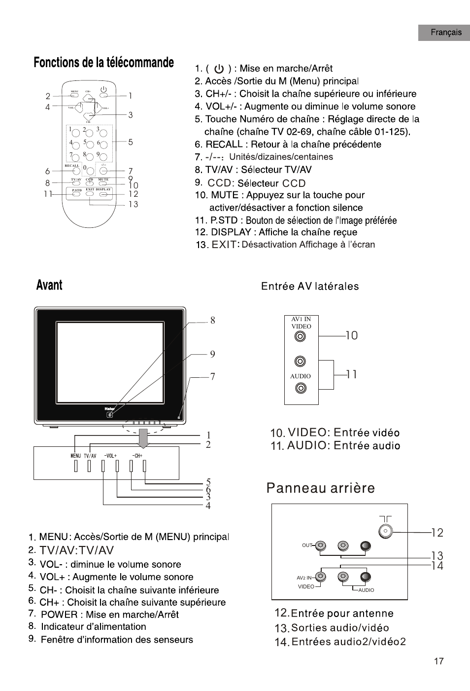 Т³гж 18, Exit ccd | haier HTR21S34 User Manual | Page 18 / 41