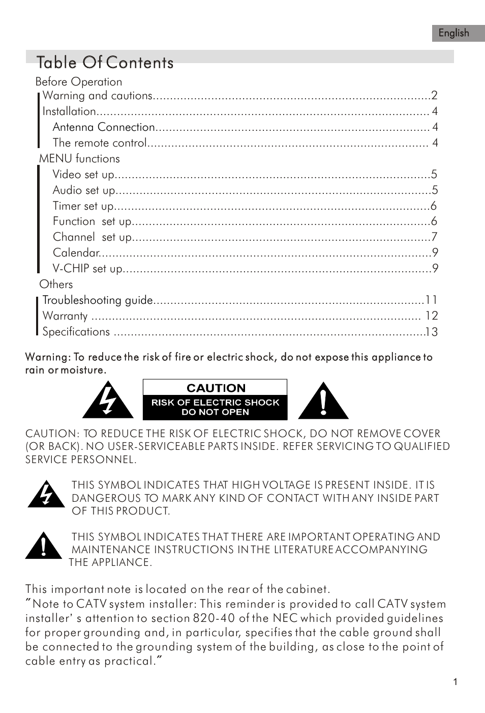 haier HTR21S34 User Manual | Page 2 / 41