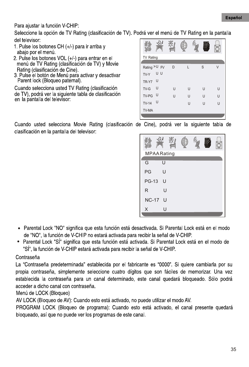 Т³гж 36, Nc-17 u, Mpaa rating g u pg u r u | X u pg-13 u | haier HTR21S34 User Manual | Page 36 / 41