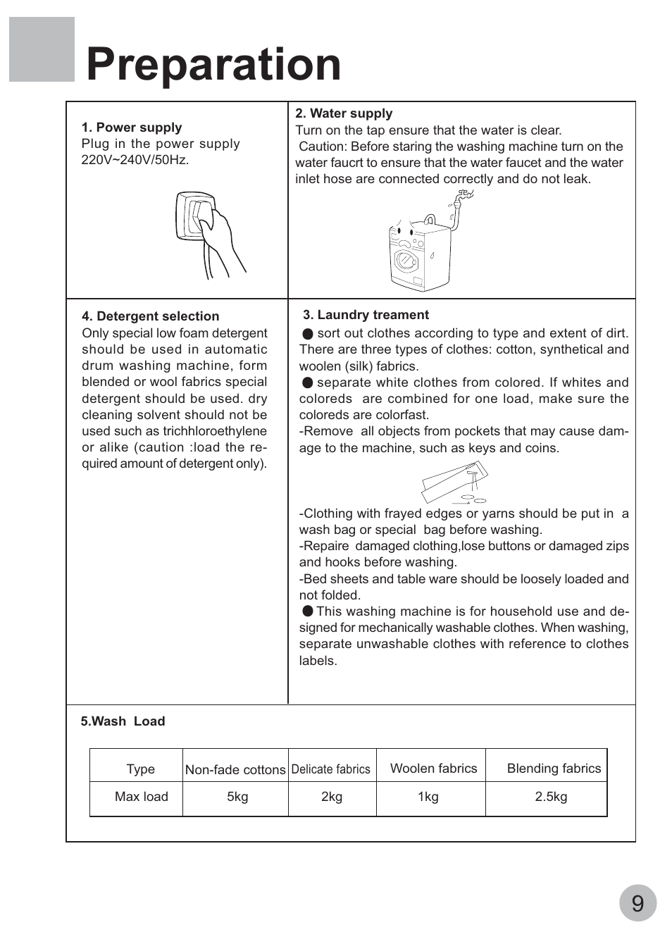Preparation | haier HA1000TE User Manual | Page 11 / 18
