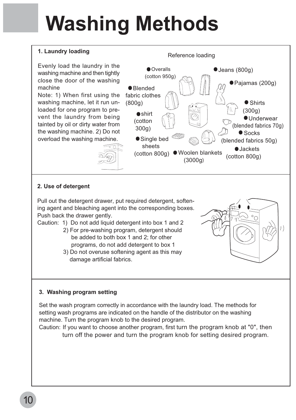 Washing methods | haier HA1000TE User Manual | Page 12 / 18
