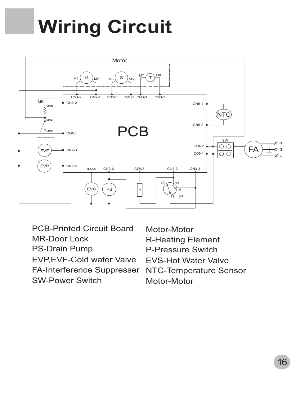 Wiring circuit | haier HA1000TE User Manual | Page 18 / 18