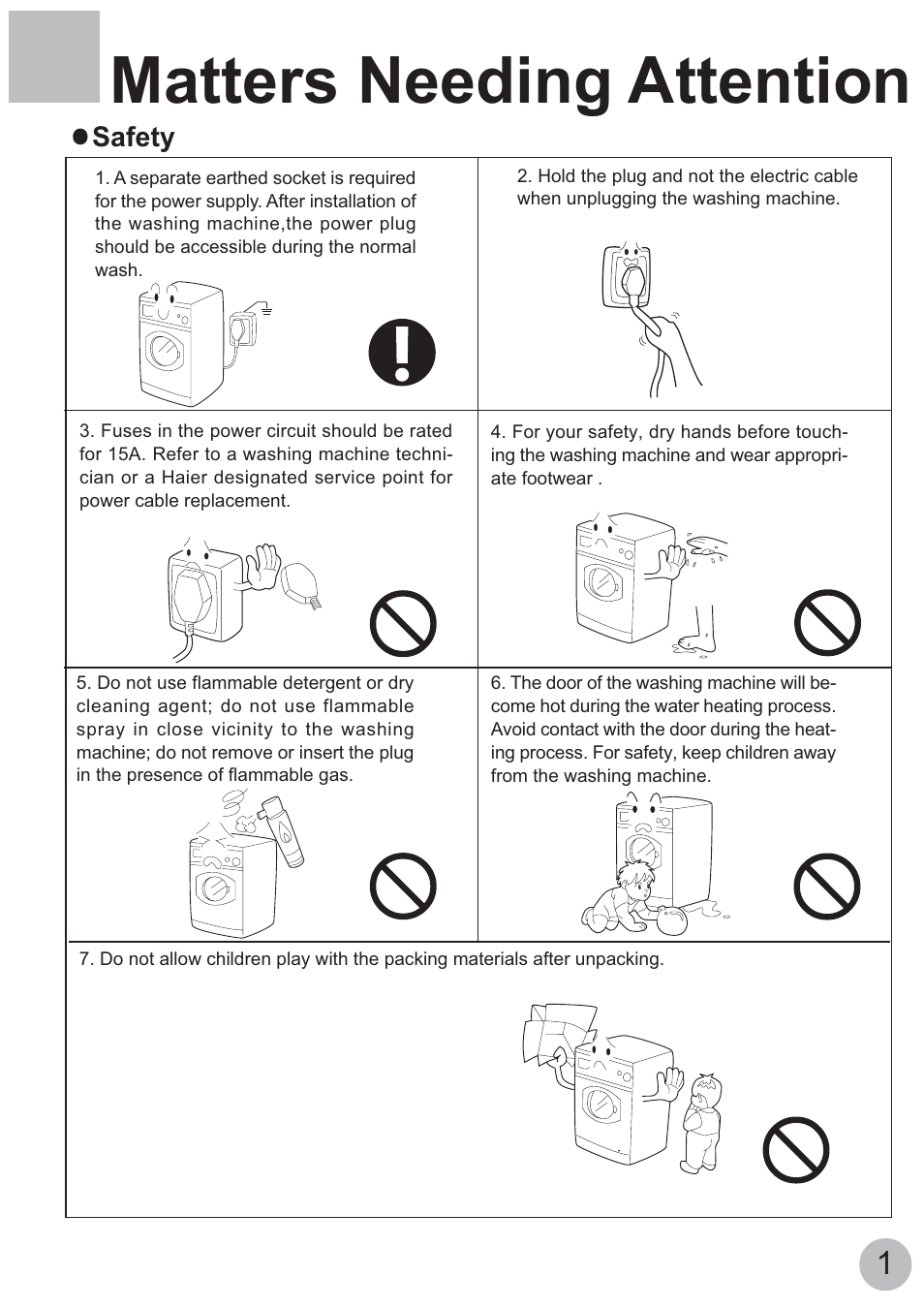 Matters needing attention | haier HA1000TE User Manual | Page 3 / 18