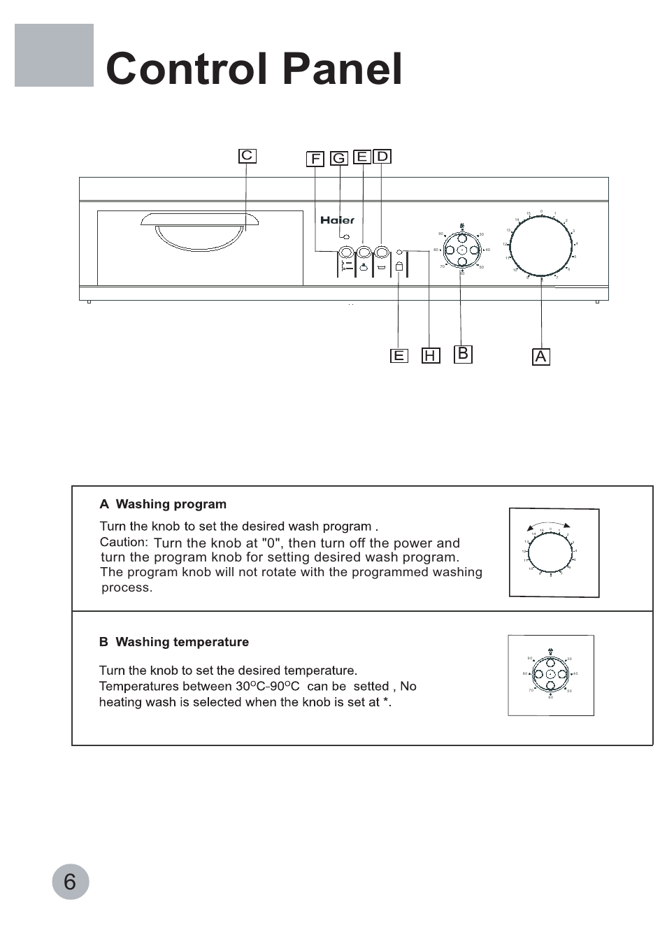 Control panel | haier HA1000TE User Manual | Page 8 / 18