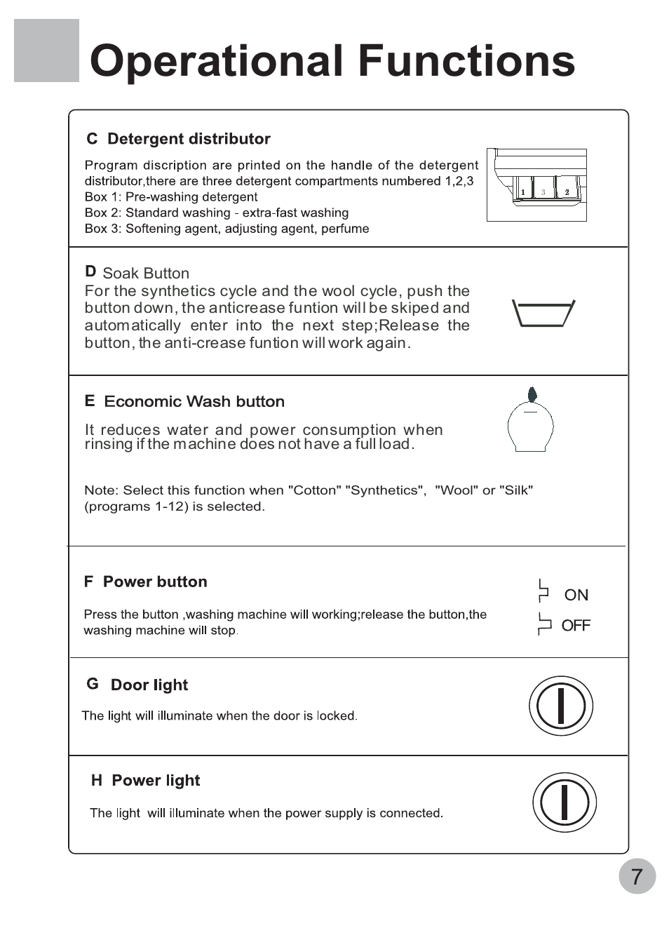 Operational functions | haier HA1000TE User Manual | Page 9 / 18