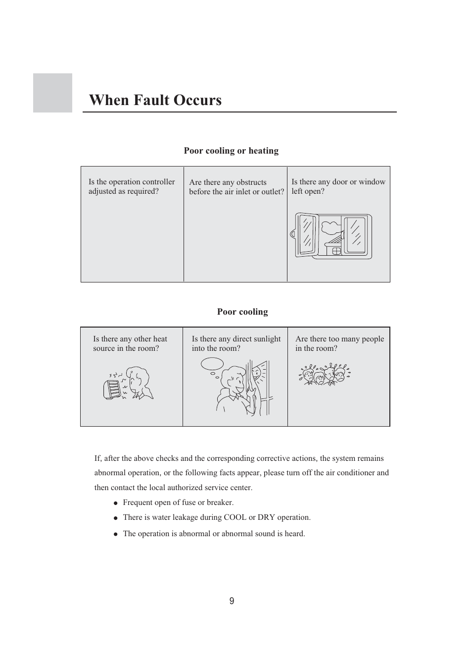 When fault occurs | haier 0010573573 User Manual | Page 11 / 22