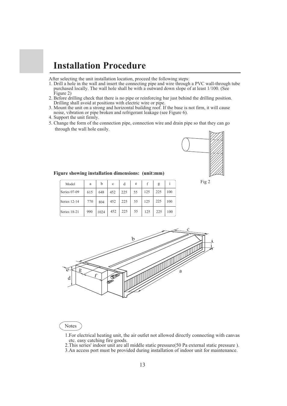 Installation procedure | haier 0010573573 User Manual | Page 15 / 22