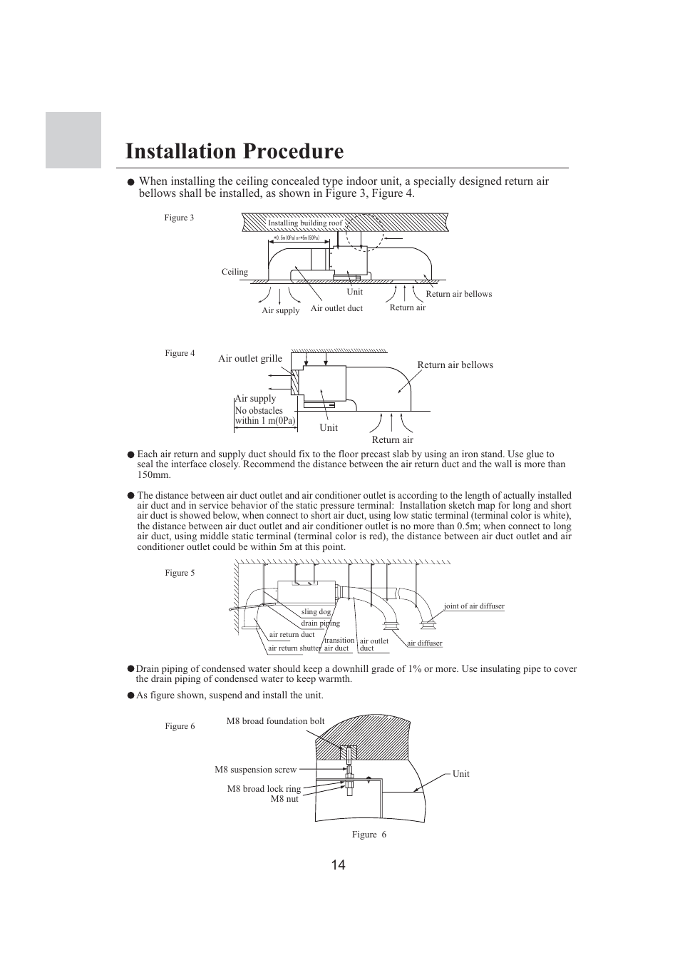 Installation procedure | haier 0010573573 User Manual | Page 16 / 22