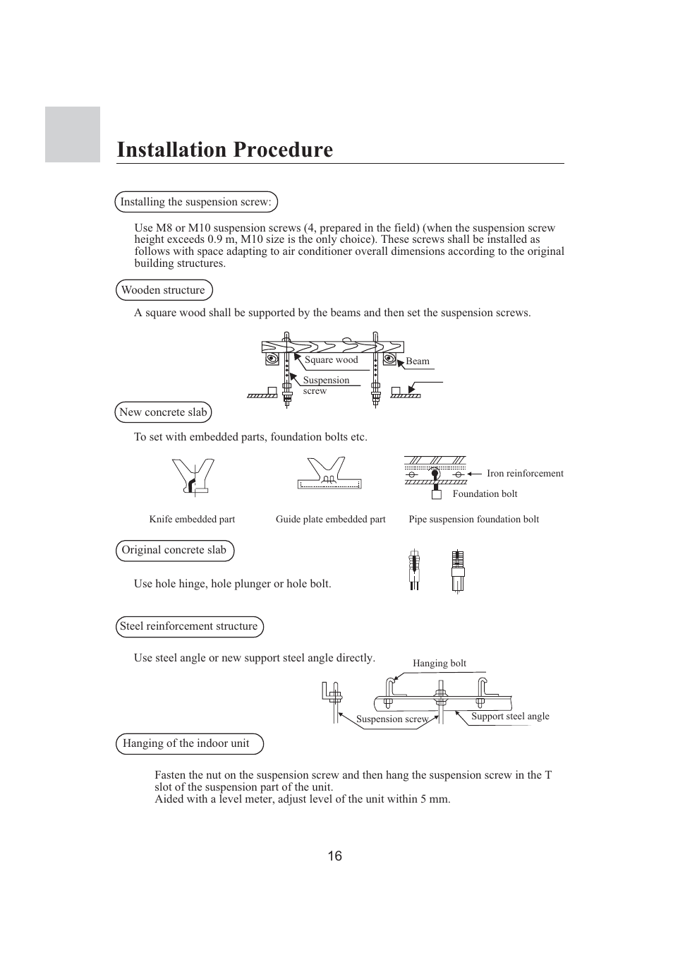 Installation procedure | haier 0010573573 User Manual | Page 18 / 22