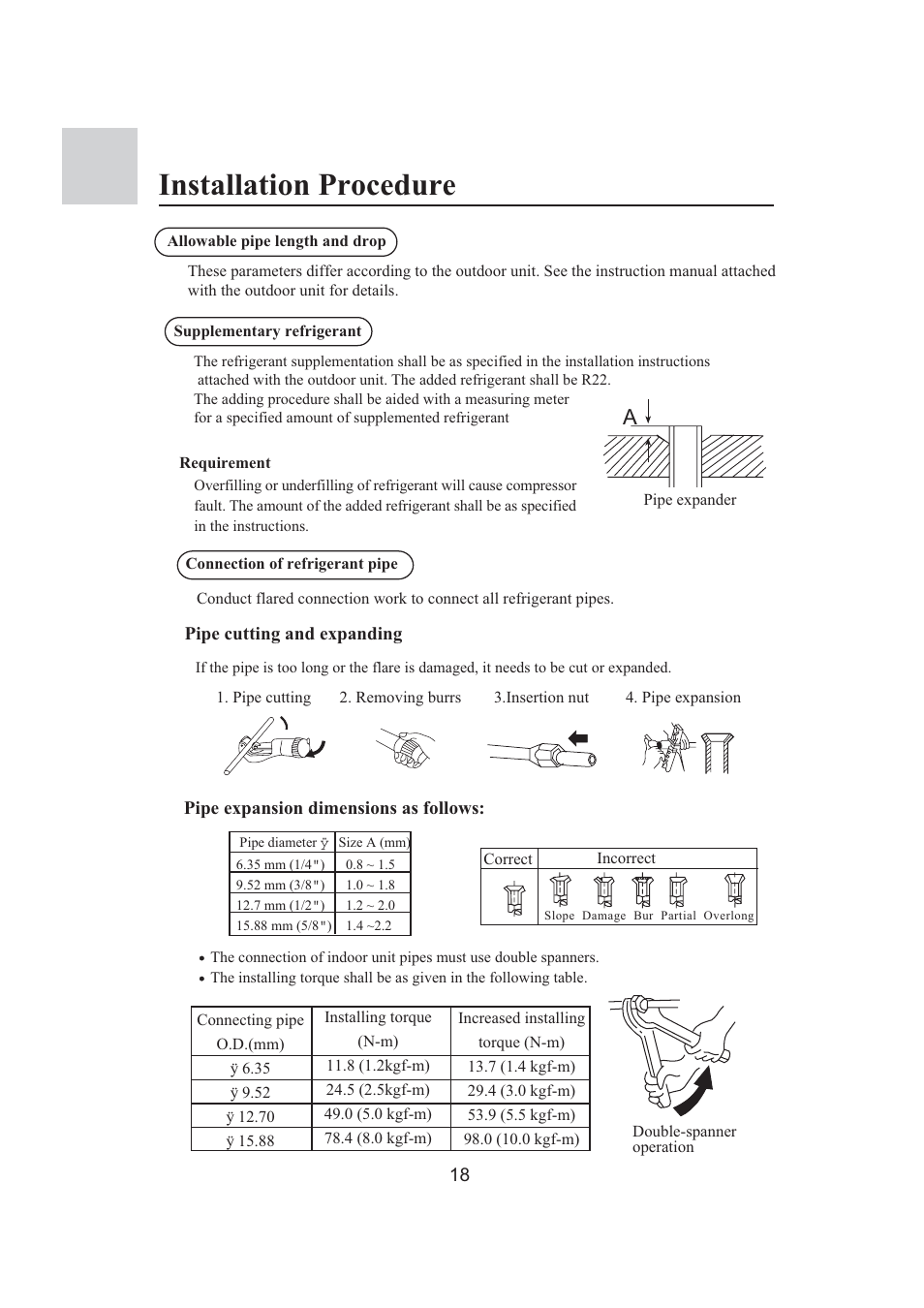 Installation procedure | haier 0010573573 User Manual | Page 20 / 22